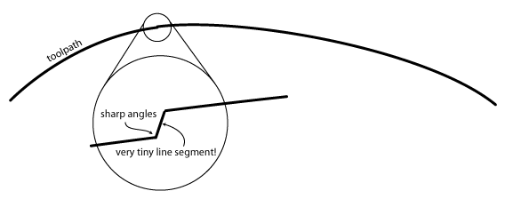Length tolerance.gif